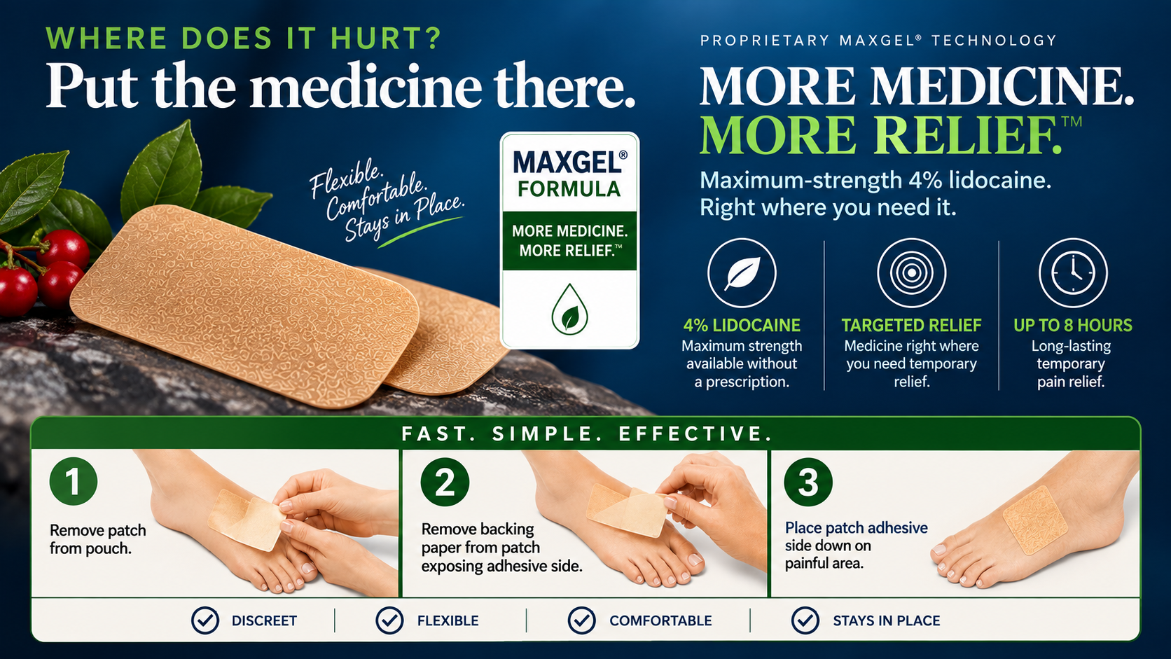 The Foot Patch MAXGEL Formula — More Medicine. More Relief. Maximum-strength 4% lidocaine, targeted relief, up to 8 hours. Fast. Simple. Effective. Three-step application instructions.